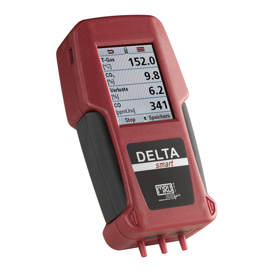 mru DELTAsmart User Manual