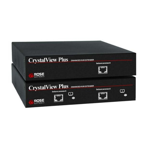 Rose electronics CrystalView Plus Quick Start Manual