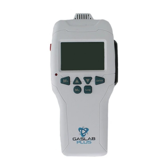 Co2meter CM-501 Operating Instructions