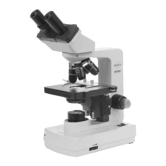 Swift M7000 SERIES Use And Care Manual