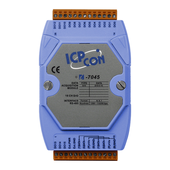 ICP DAS USA I-7045 Quick Start Manual