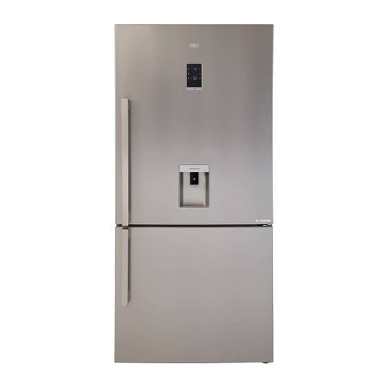 Defy DAC840 User Manual