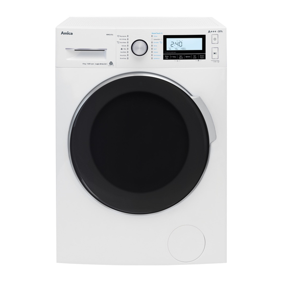 Amica WMS814 Quick Manual