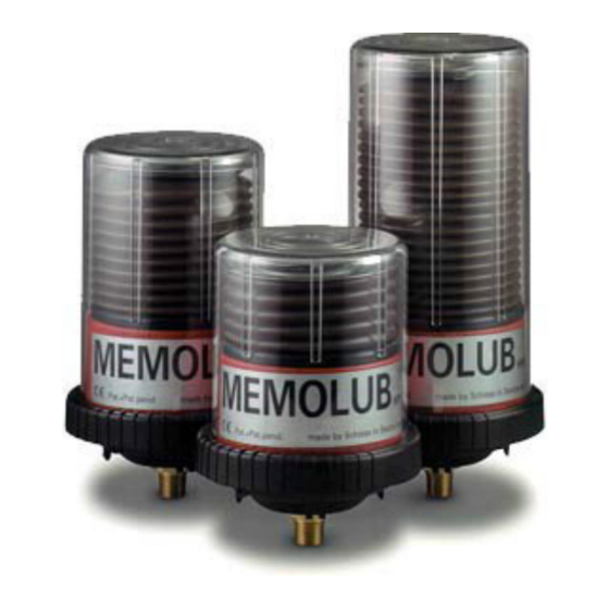 MEMOLUB PLCD Quick Start Manual