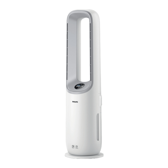 Philips Air Performer AMF765 User Manual