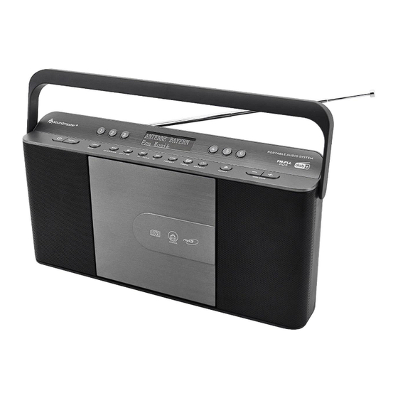SOUNDMASTER RCD1870 Manual
