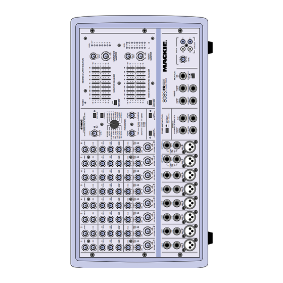 Mackie PPM Series Owner's Manual