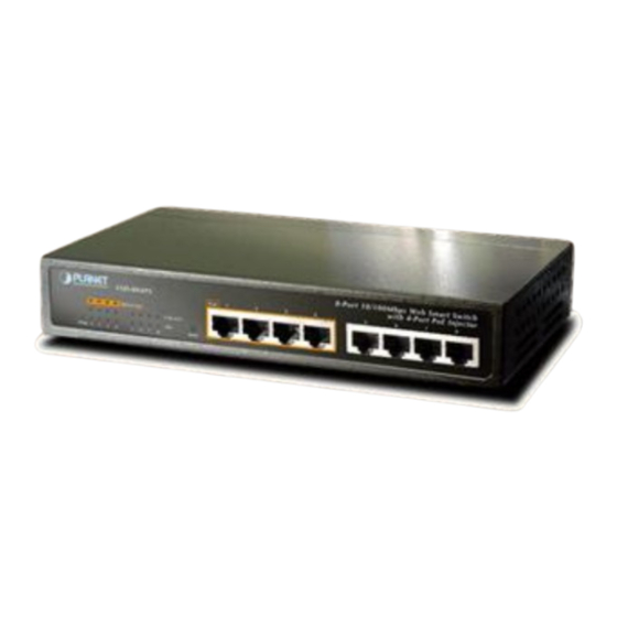 Planet FSD-804P User Manual