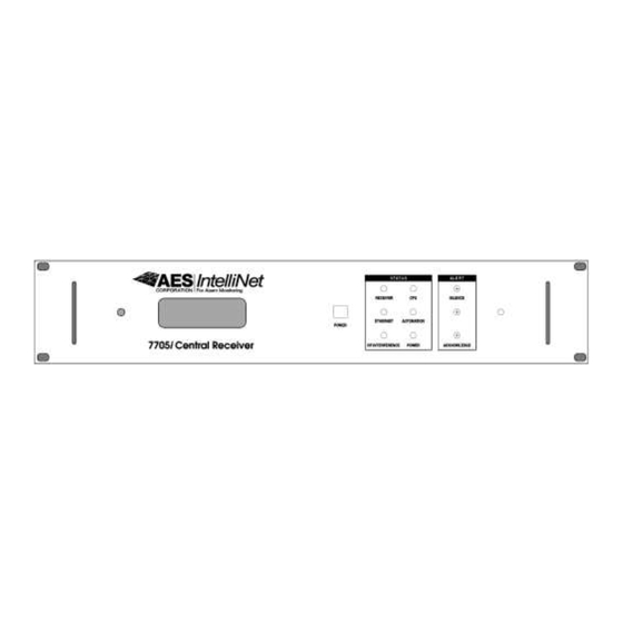 AES Corporation 7705i User Manual