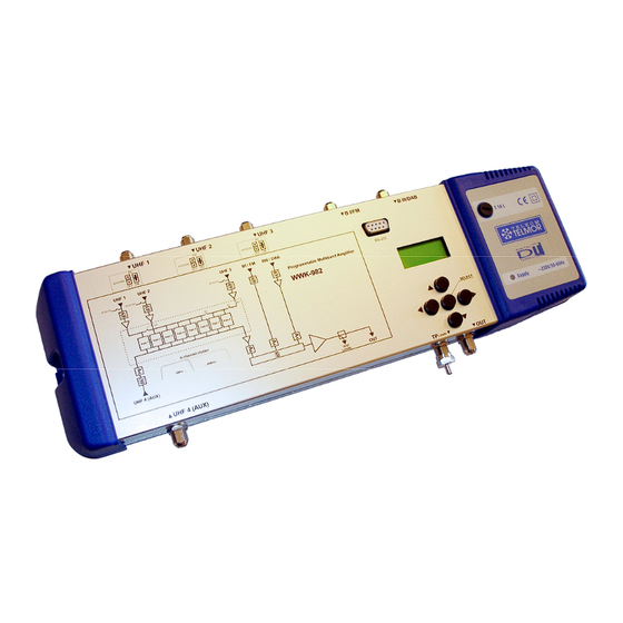 Telkom Telmor WWK-982 User Manual