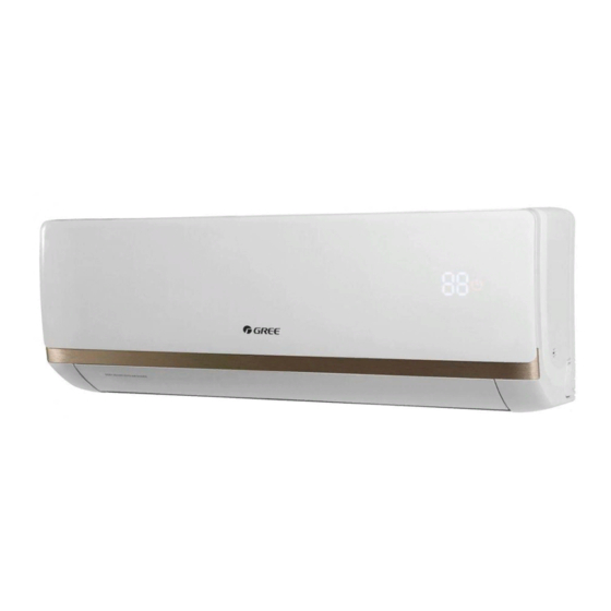 Gree GWH18AAC-K3NNA1A Service Manual