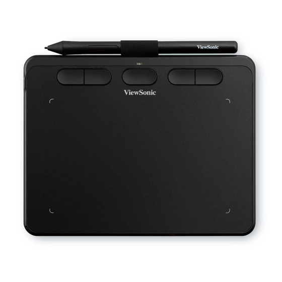 ViewSonic PF1020 User Manual