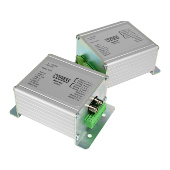CYP Suprex SPX-7400 Series Operation Manual
