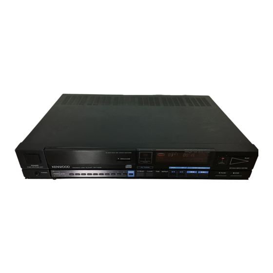 Kenwood DP-1100I Service Manual