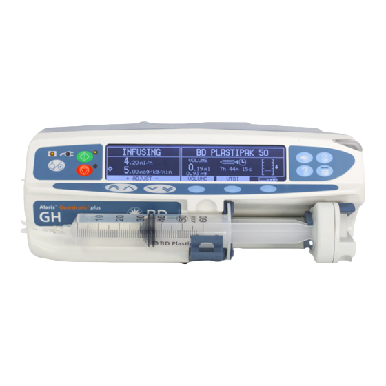 CareFusion Alaris Directions For Use Manual