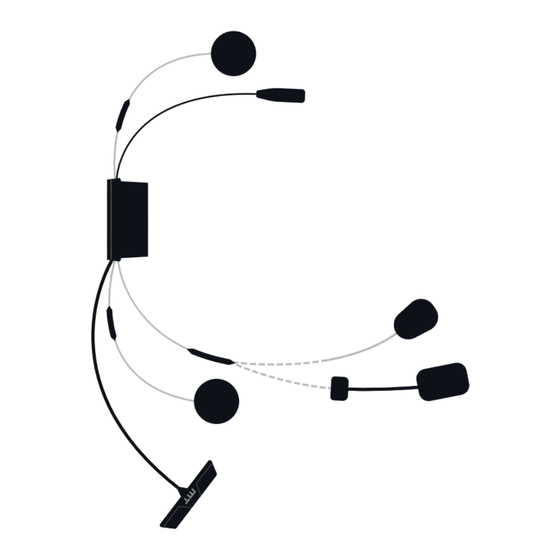 Midland MT RIDER SYNC Installation Manual