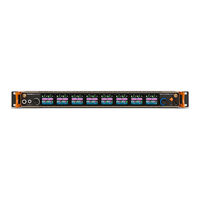 Sound Devices ASTRAL A20-SuperNexus User Manual