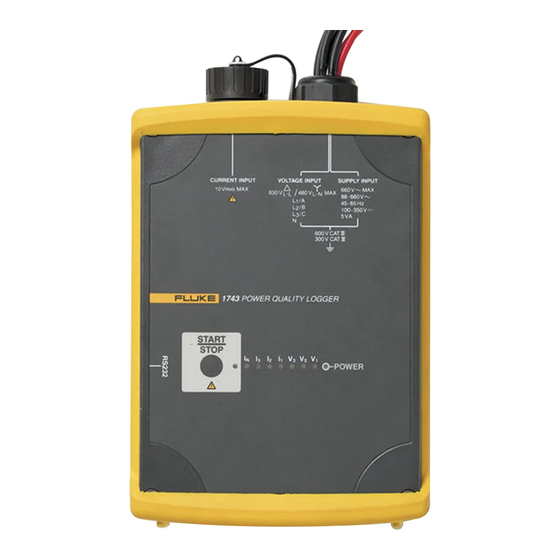 Fluke 1743-BASIC User Manual