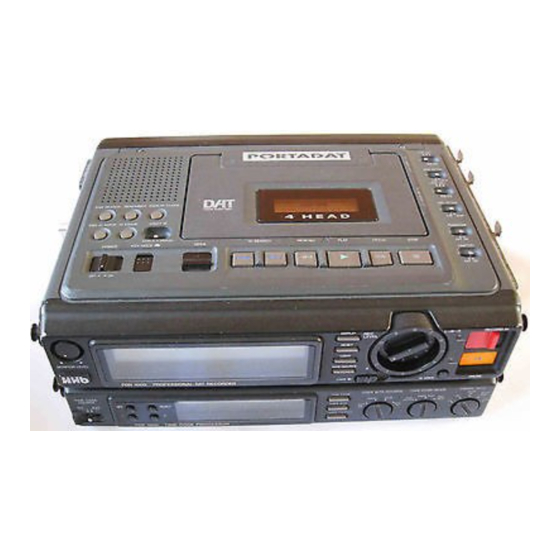 HHB Portadat PDR1000TC Operating Instructions Manual