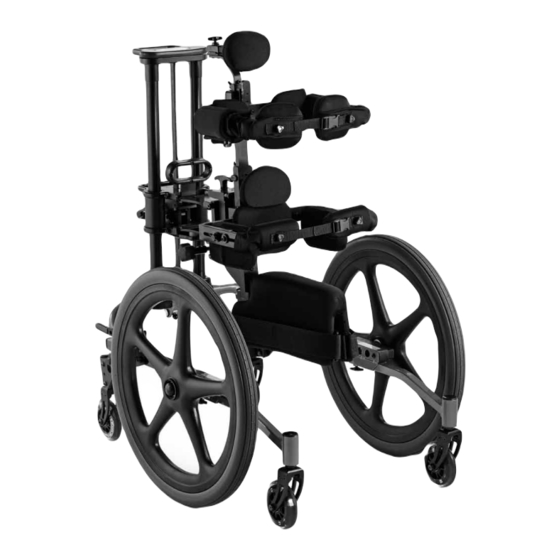 Axiom Prime KidWalk Manuals