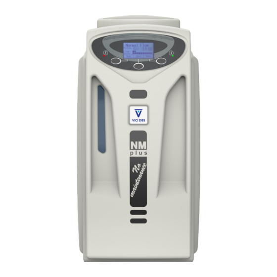 VICI DBS NM PLUS Series User Manual