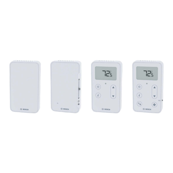 Bosch ZSM-1 Installation & Operation Manual