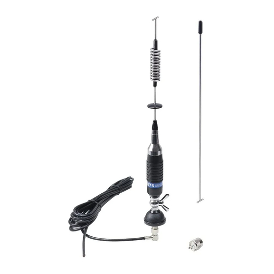 PNI S75 Manual