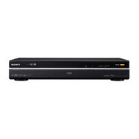 Sony RMT-D251P Service Manual