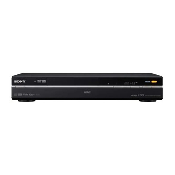 Sony RMT-D251P Service Manual