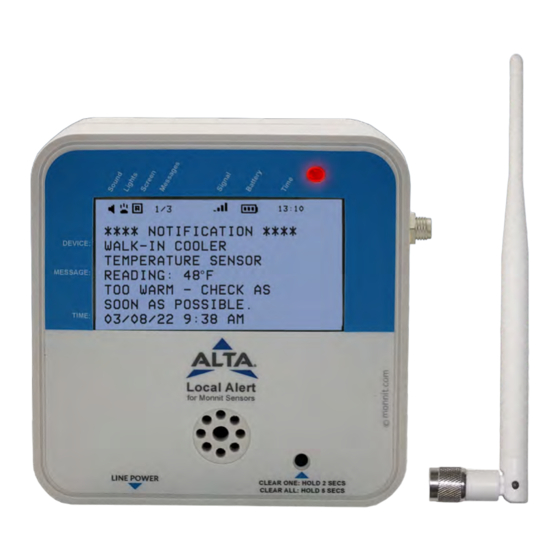 ALTA Monnit MNO2-4-AV-LA User Manual