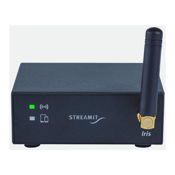 Streamit Iris Manuals