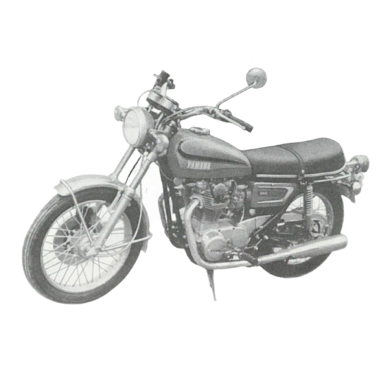 Yamaha TX650 Manuals