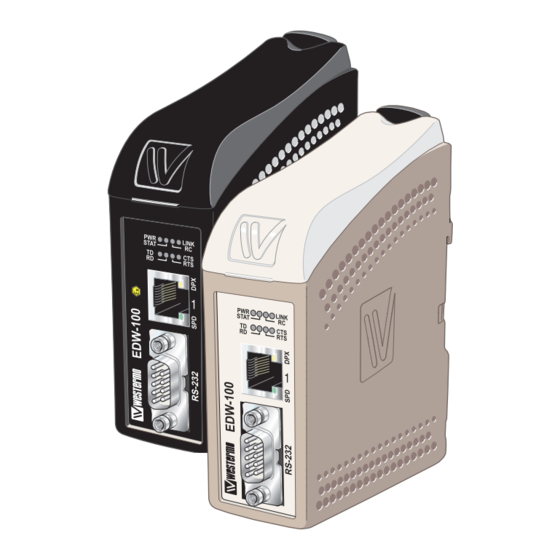 Westermo EDW-100 EX User Manual