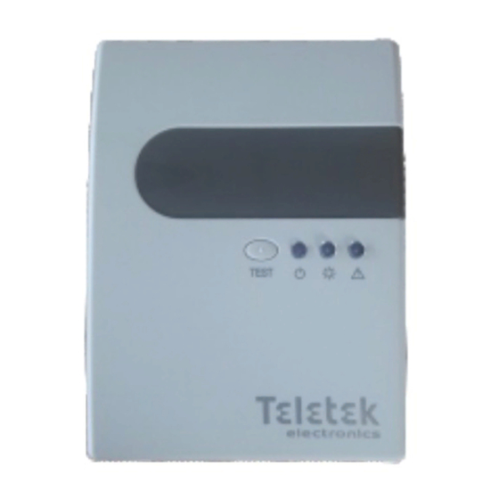 Teletek electronics SensoIRIS GAS Quick Start Manual