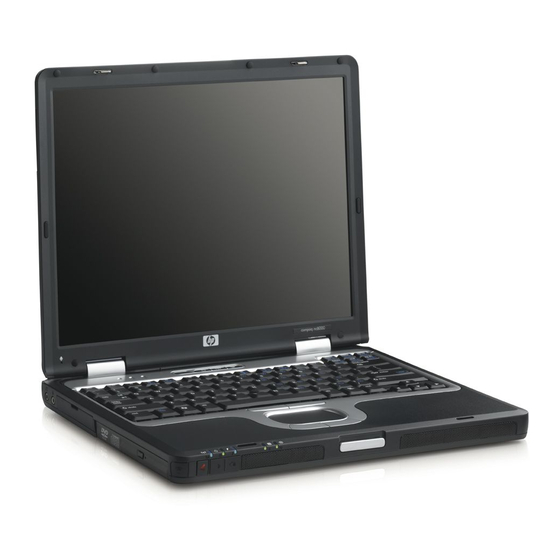HP Compaq NC6110 Getting Started Manual