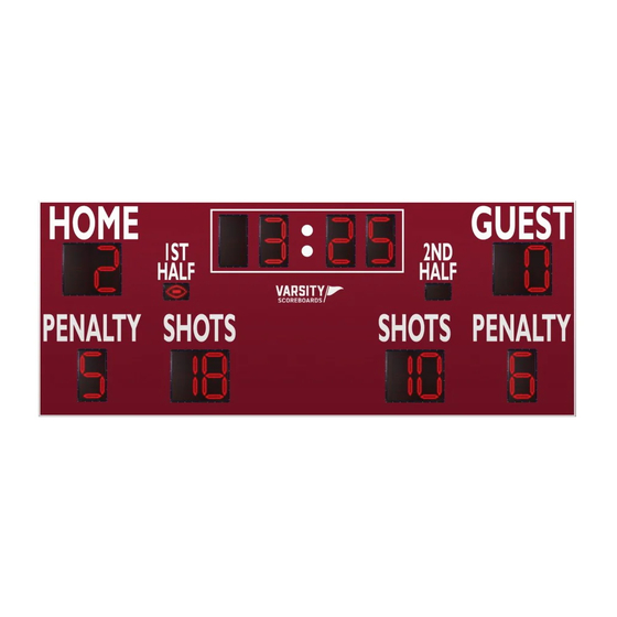 VARSITY Scoreboards 3420 Installation Manual