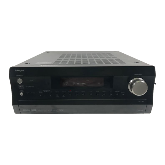 Integra DTR-8.4 Service Manual