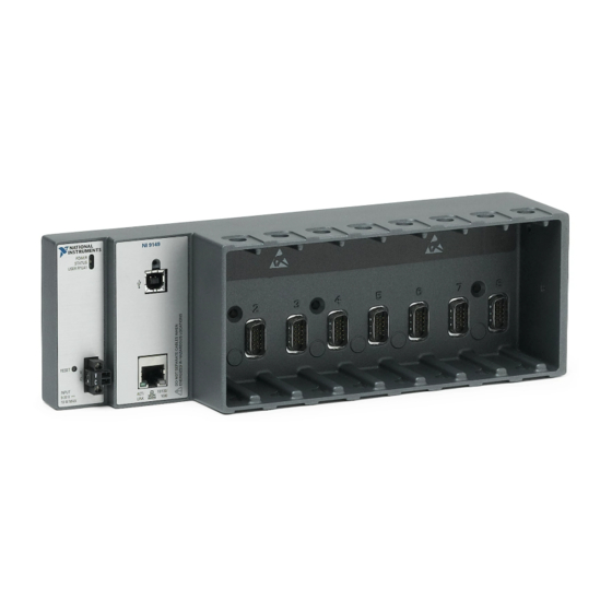 National Instruments NI-9149 Getting Started
