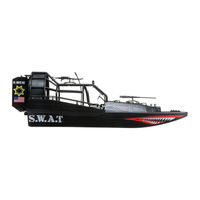 ProBoat AERO TROOPER Instruction Manual