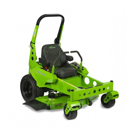 Mean Green Products Nemesis NXR Operator's Manual