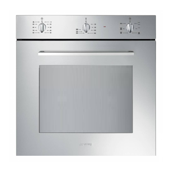 Smeg SF465 Instructions Manual