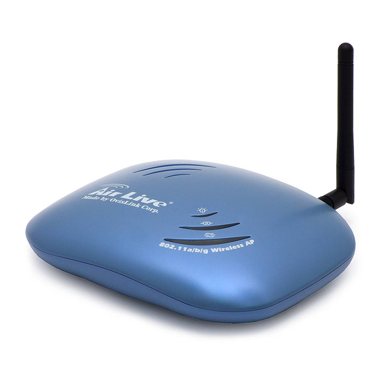 AirLive WLA-5000AP User Manual