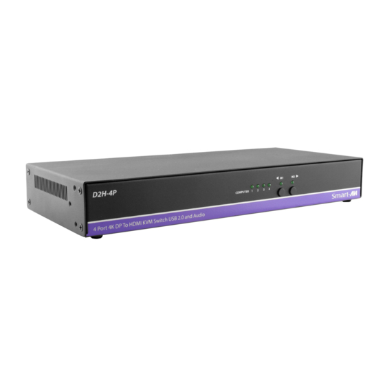 SMART-AVI D2H-4P User Manual