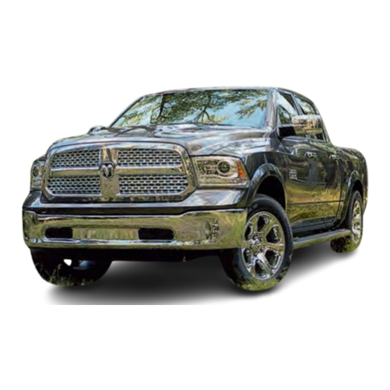 RAM 3500 User Manual