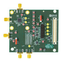 Analog Devices EVAL-ADMV4640 User Manual