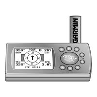 Garmin GPS II+ Owner's Manual