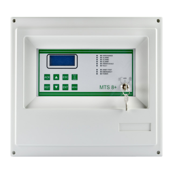 Sensitron MULTISCAN 8+ Instruction Manual