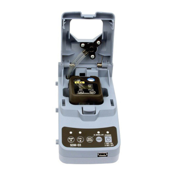 RKI Instruments SDM-03 Operator's Manual