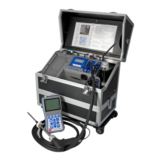 Ecom J2KN pro Quick Manual