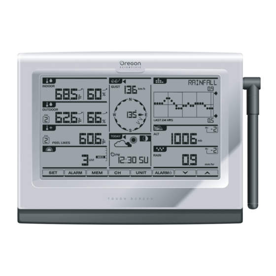 Oregon Scientific WMR300 User Manual